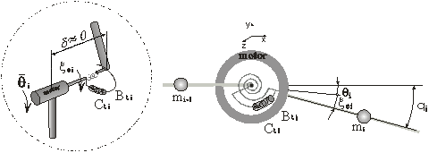 Joint of the type AE and its geometry.