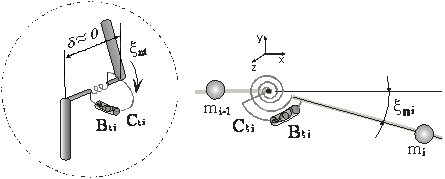 Joint of the type LE and its geometry.